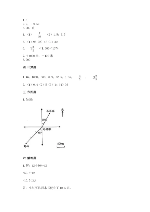 小升初数学期末测试卷（名师推荐）.docx