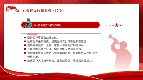 学习二十届三中全会50项改革具体建议ppt课件