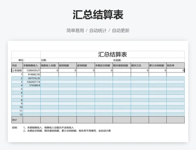 汇总结算表