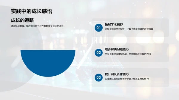 科研实践探索