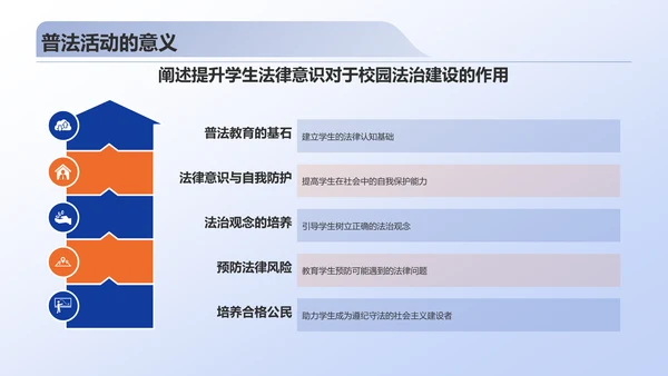 蓝色3D风校园普法PPT模板