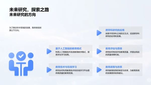 学术成果报告PPT模板