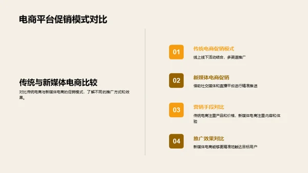端午节新媒体营销策略