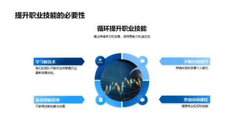 金融领航者的远航