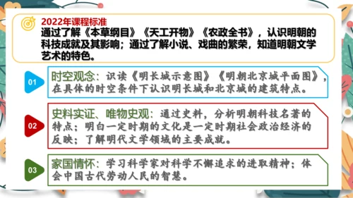 第16课明朝的科技、建筑与文学 课件