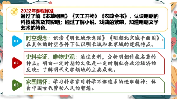 第16课明朝的科技、建筑与文学 课件