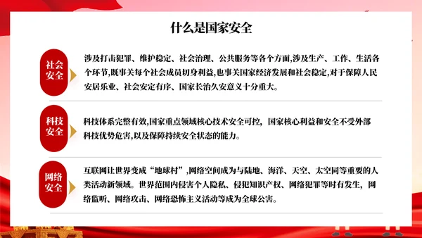 全民国家安全教育日主题班会PPT模板