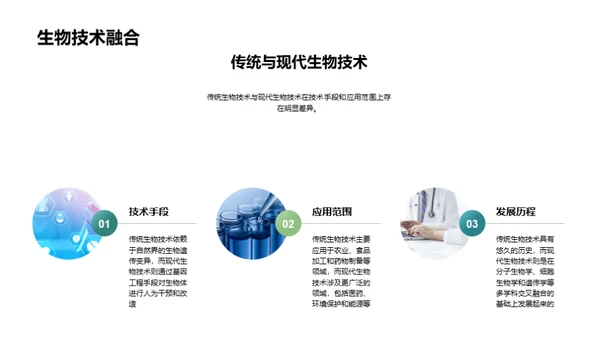 水墨风生物医疗教学课件PPT模板