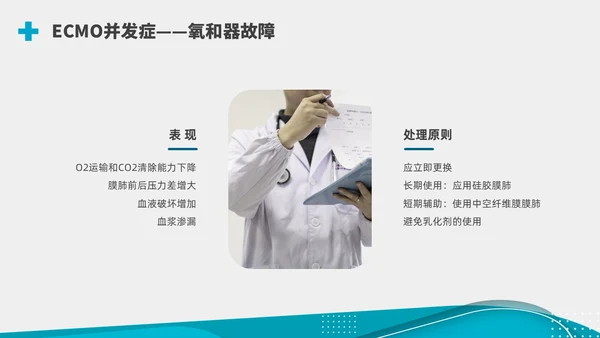 商务实拍ECMO护理培训PPT课件护理查房