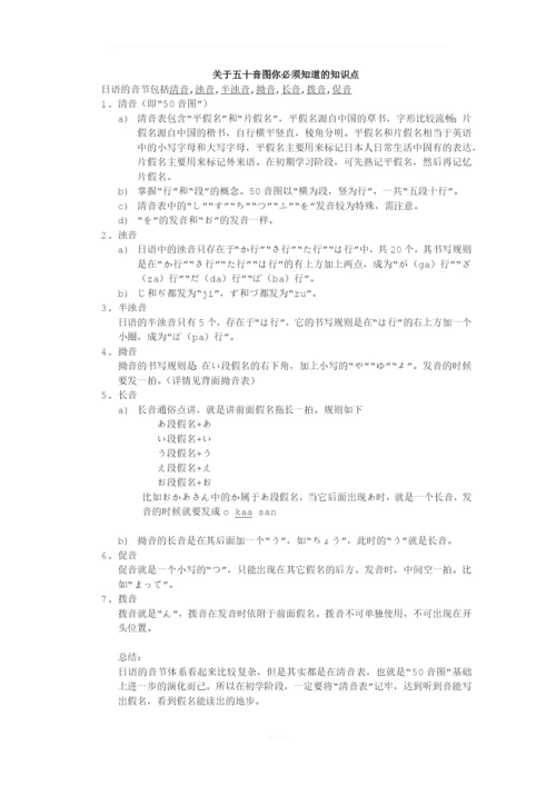 关于五十音图你必须知道的知识点.docx