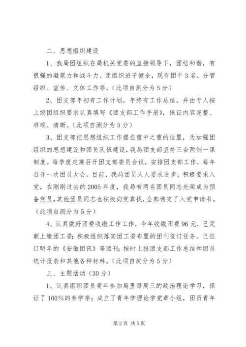 团支部目标管理考核自查情况报告 (7).docx