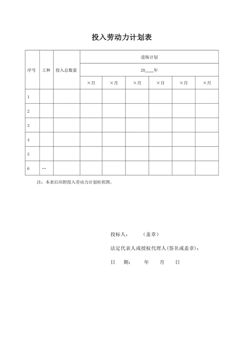 投入劳动力计划表