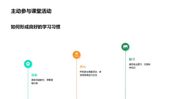 初一英语新教学解析