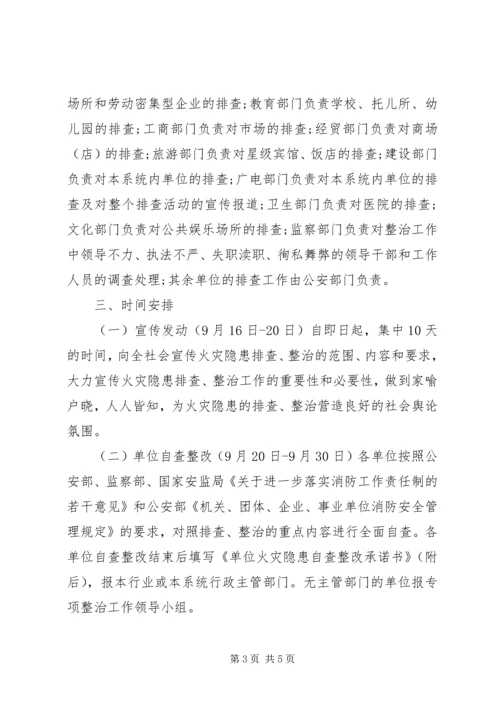 集中开展火灾隐患大排查大整改保安全工作方案 (3).docx