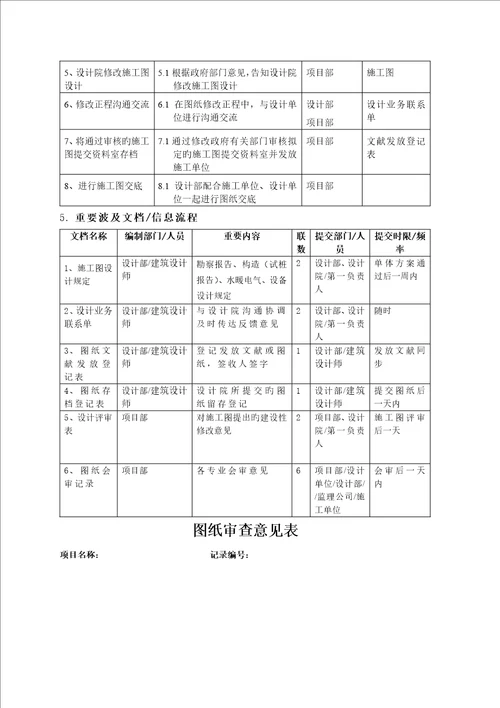 综合施工图设计管理标准流程