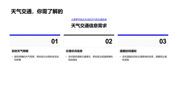 冬季媒体内容创新报告PPT模板