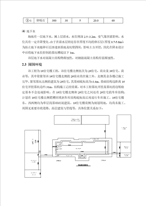 基坑围护设计、降水与土方开挖施工方案论证版