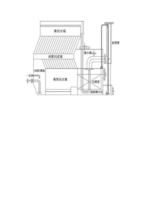 体化净水器操作规程