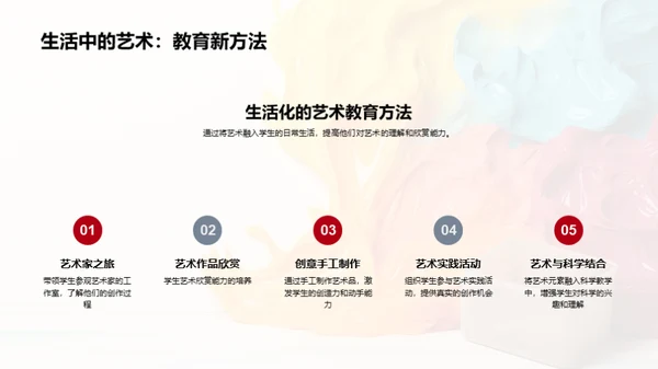 初中艺术教育探索
