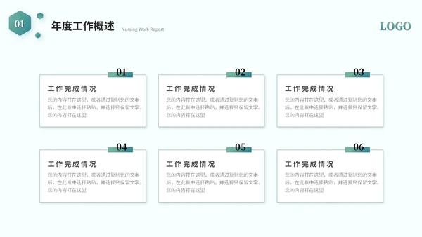 简约商务医学护理器械工作汇报工作总结ppt模板