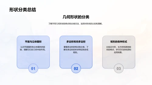 数学学习总结报告PPT模板