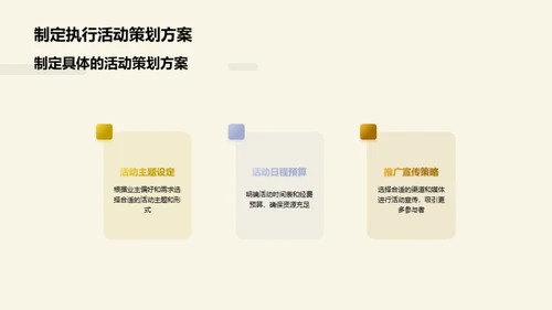 社区活动策划全景