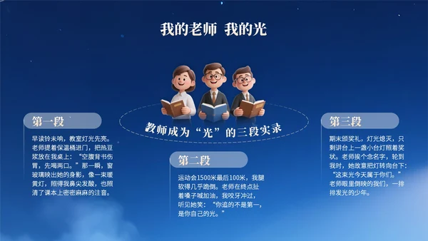 浅橙色3D立体风教师节主题班会PPT模版