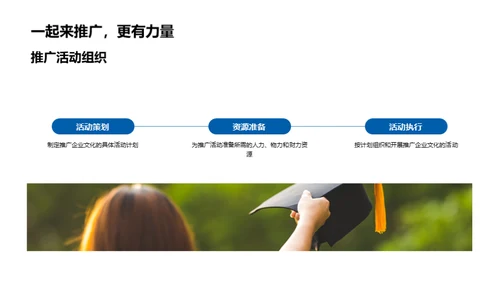 塑造高效团队的企业文化