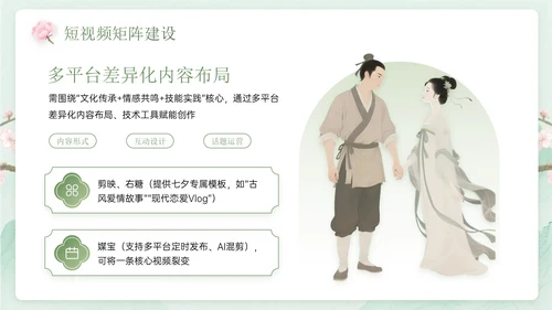 绿色中国风关于七夕传统爱情文化课程主题PPT模板