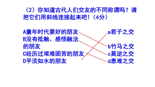 七上语文综合性学习《有朋自远方来》梯度训练1 课件