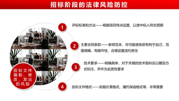 违反招标投标法规_法律责任知识科普PPT