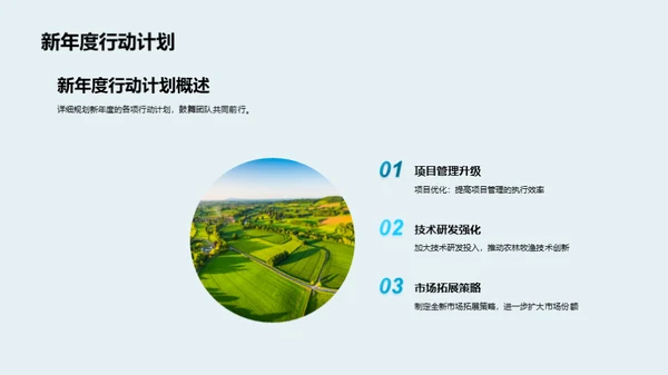 农林牧渔业回顾与前瞻