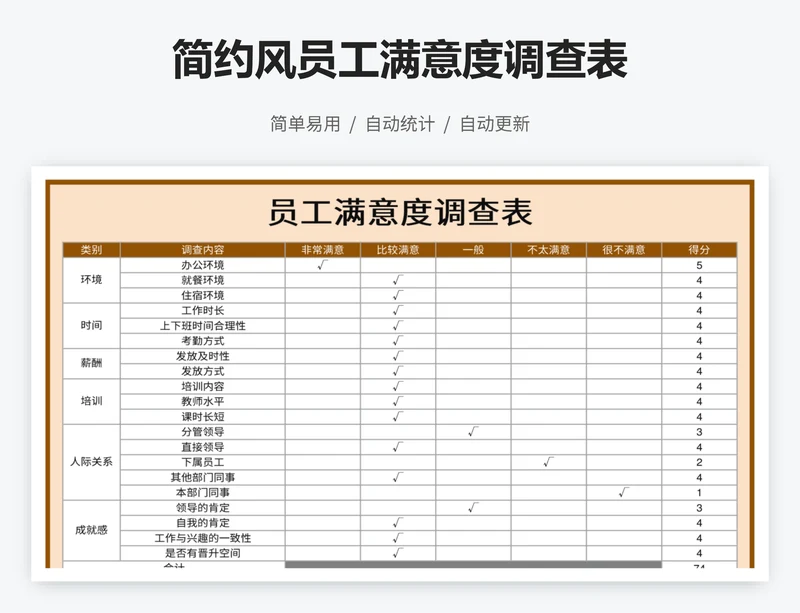简约风员工满意度调查表