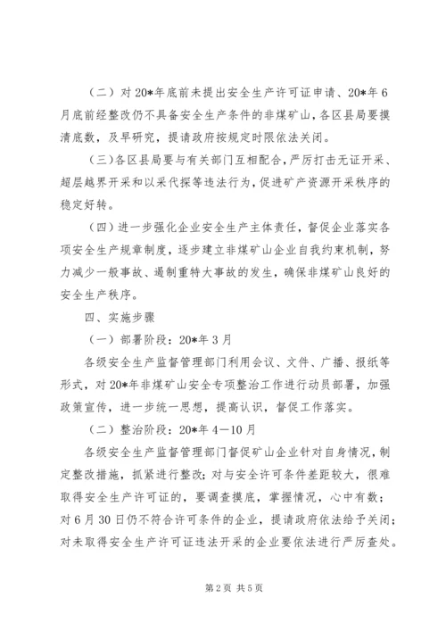 非煤矿山安全生产专项整治实施方案.docx