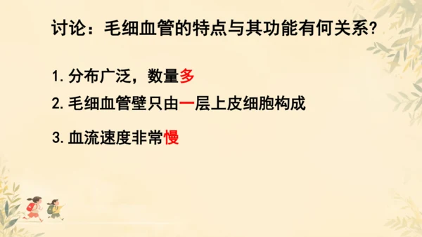 初中生物学人教版（新课程标准）七年级下册4.2 血流的管道──血管课件(共16张PPT)