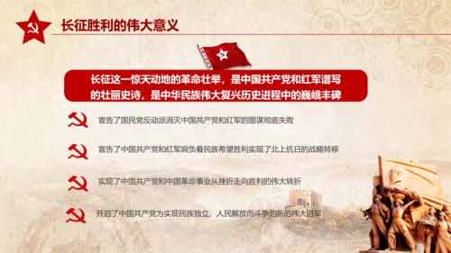 纪念长征胜利80周年大会上的讲话PPT