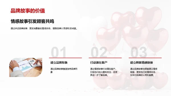 情人节营销新战略