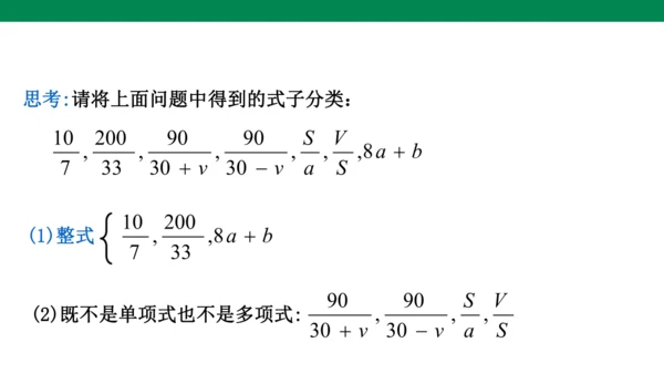 人教版八年级上册15.1.1  从分数到分式  课件（共21张PPT）