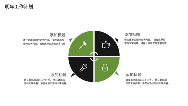 餐饮美食自助餐厅年终工作总结通用PPT模板