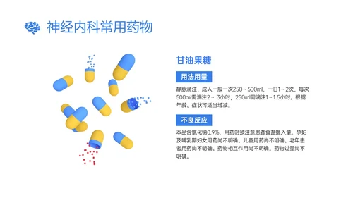 蓝色插画风神经内科常用药物解析培训PPT课件