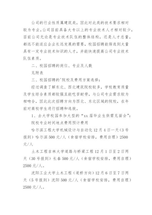 公司人员招聘方案.docx