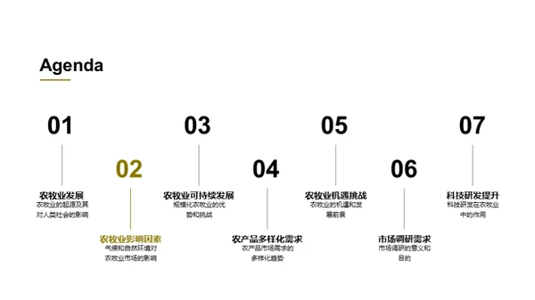 农牧新纪元：智慧农业