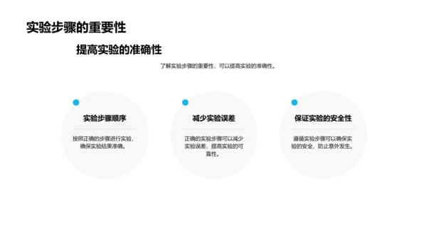 科学实验之旅