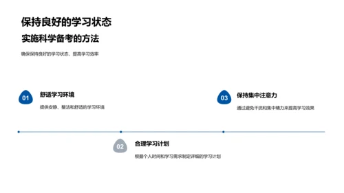 备考策略教学PPT模板