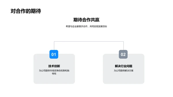 学术成果与企业转化PPT模板