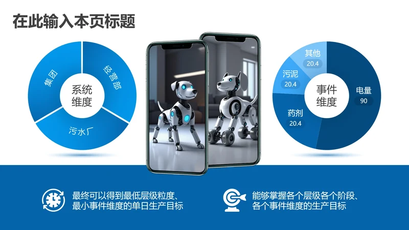 产品介绍-蓝色简约风2项