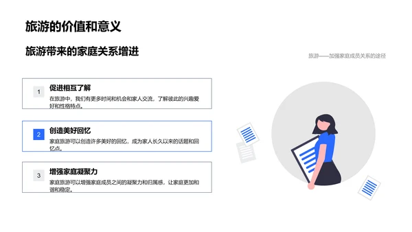 家庭旅游精彩回顾