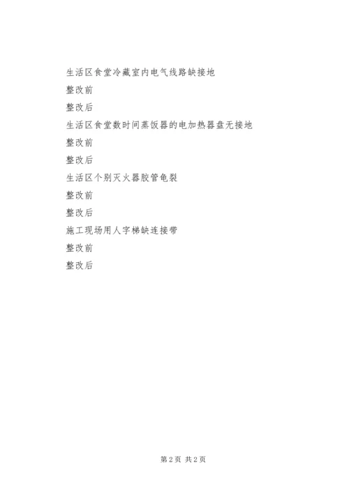 安全检查整改情况汇报.docx