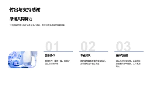 化学部门工作总结PPT模板