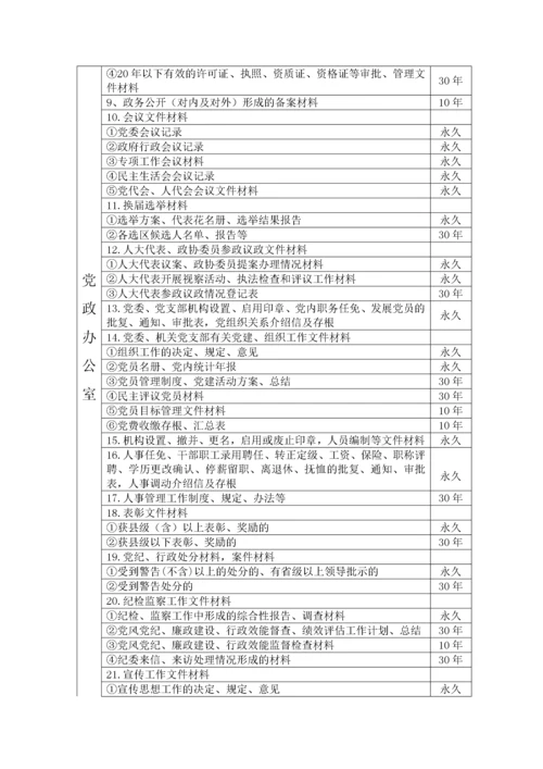乡镇文件材料归范围和文书档案保管期限表(1).docx